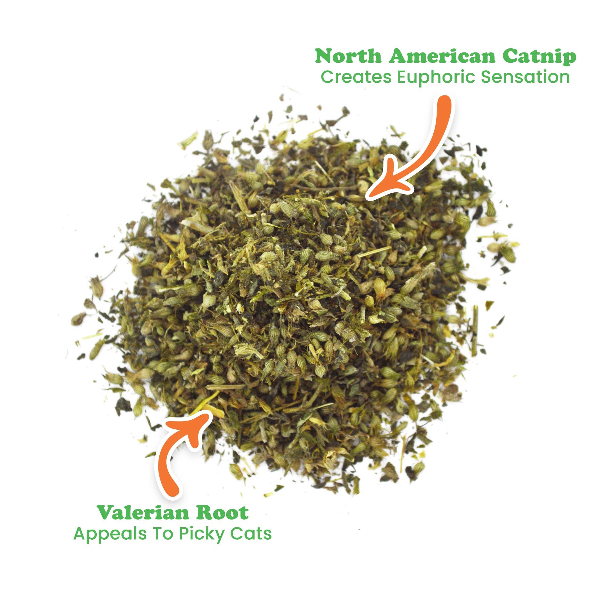 Meowijuana Kalico Kush - Catnip and Valerian Root Blend