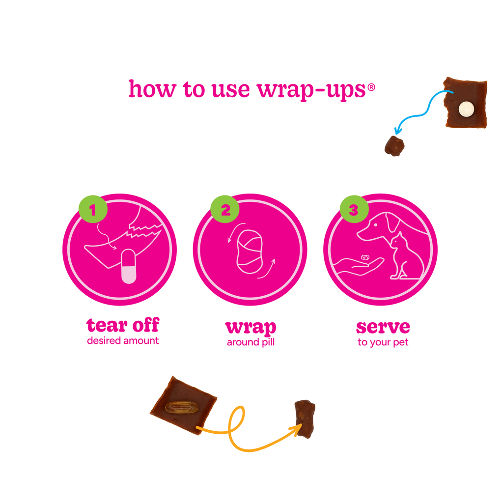 Wrap-Ups®, Cheese