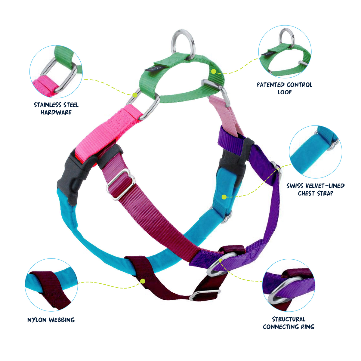 Jellybean Sugar Freedom No-Pull Dog Harness Only: 5/8" Medium