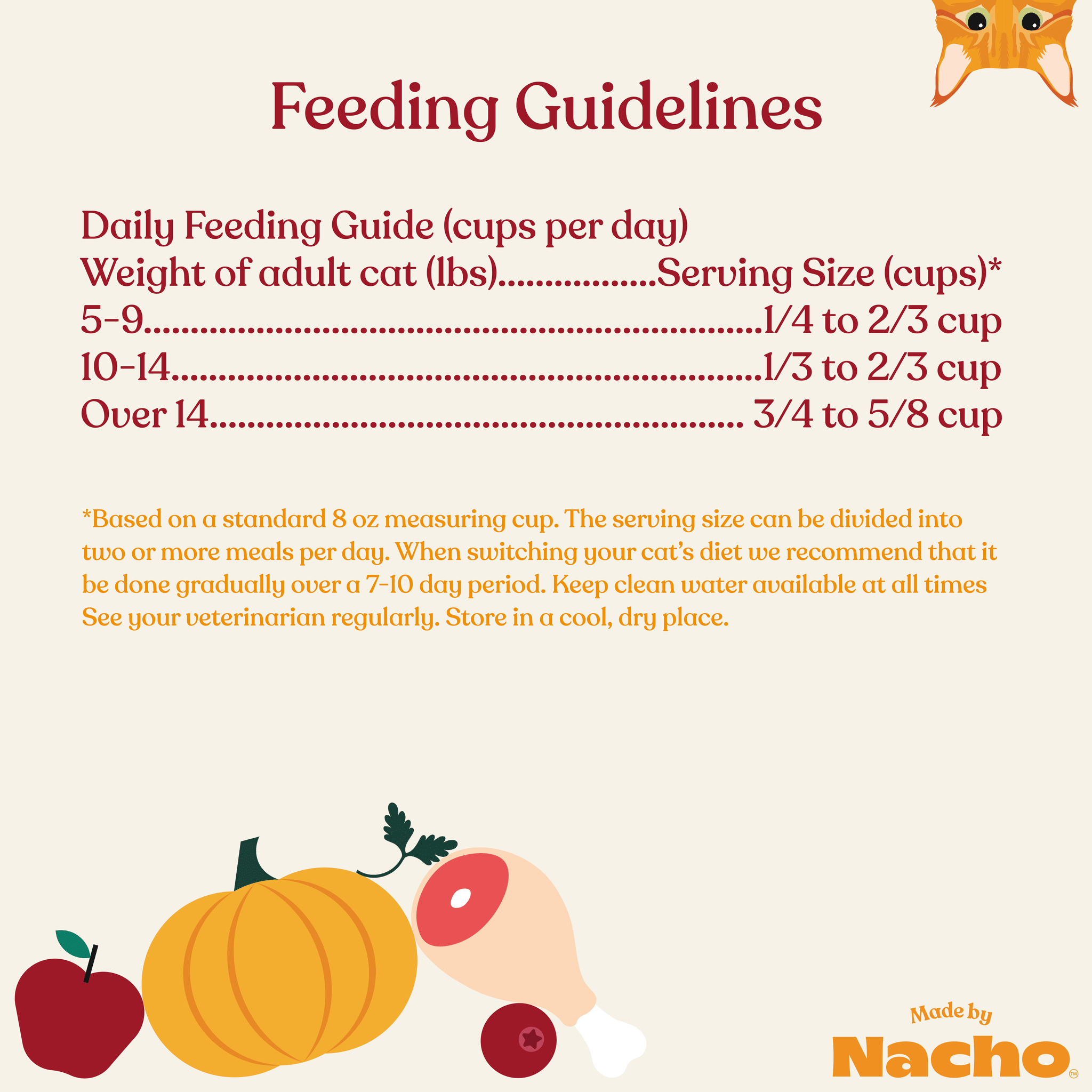 Chicken, Duck, & Quail Kibble: 4 lb Bag