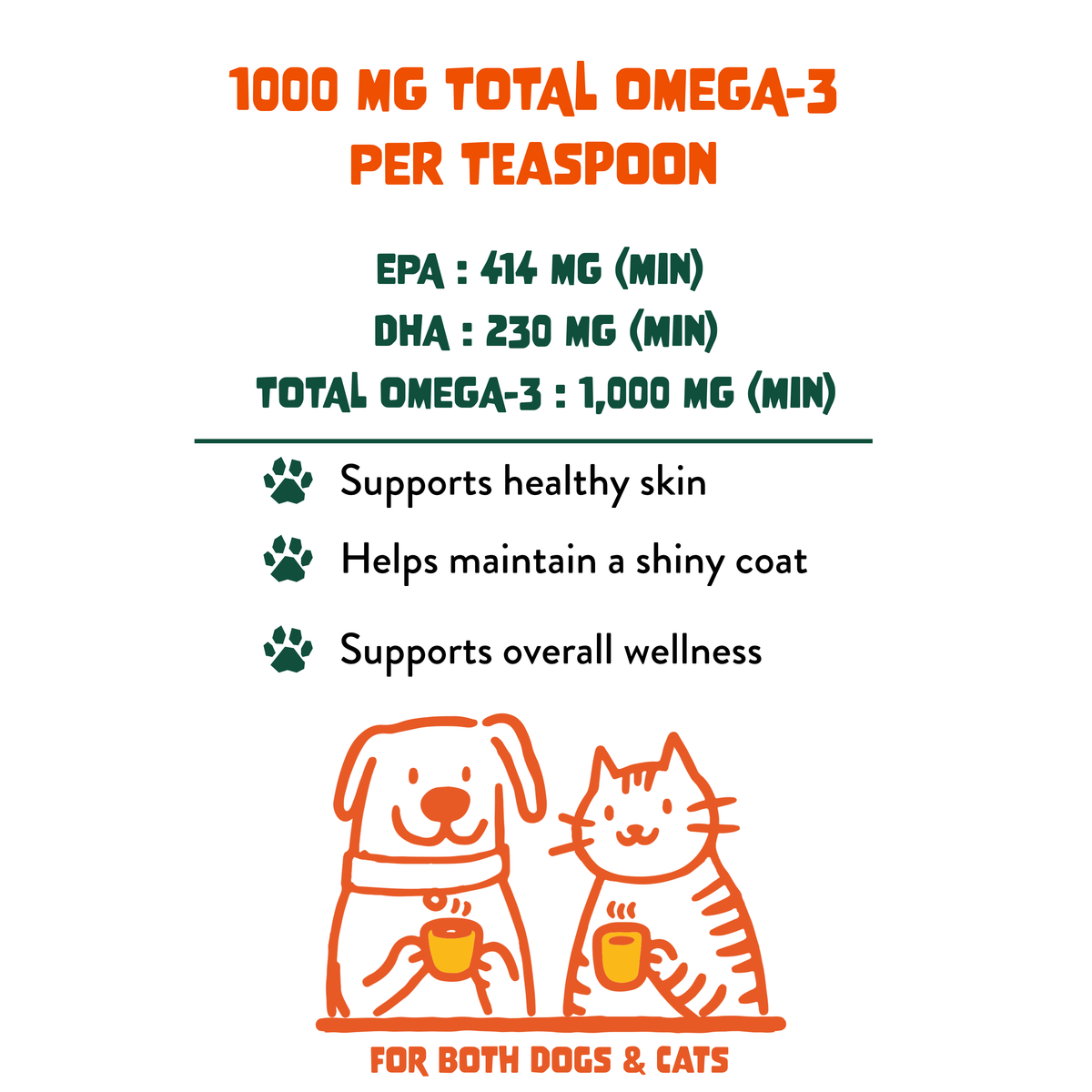 Omega 3 Fish Oil Spray for Dogs & Cats - Wild Alaskan Pollock & Salmon Blend: Wild Alaskan Pollock & Salmon Blend