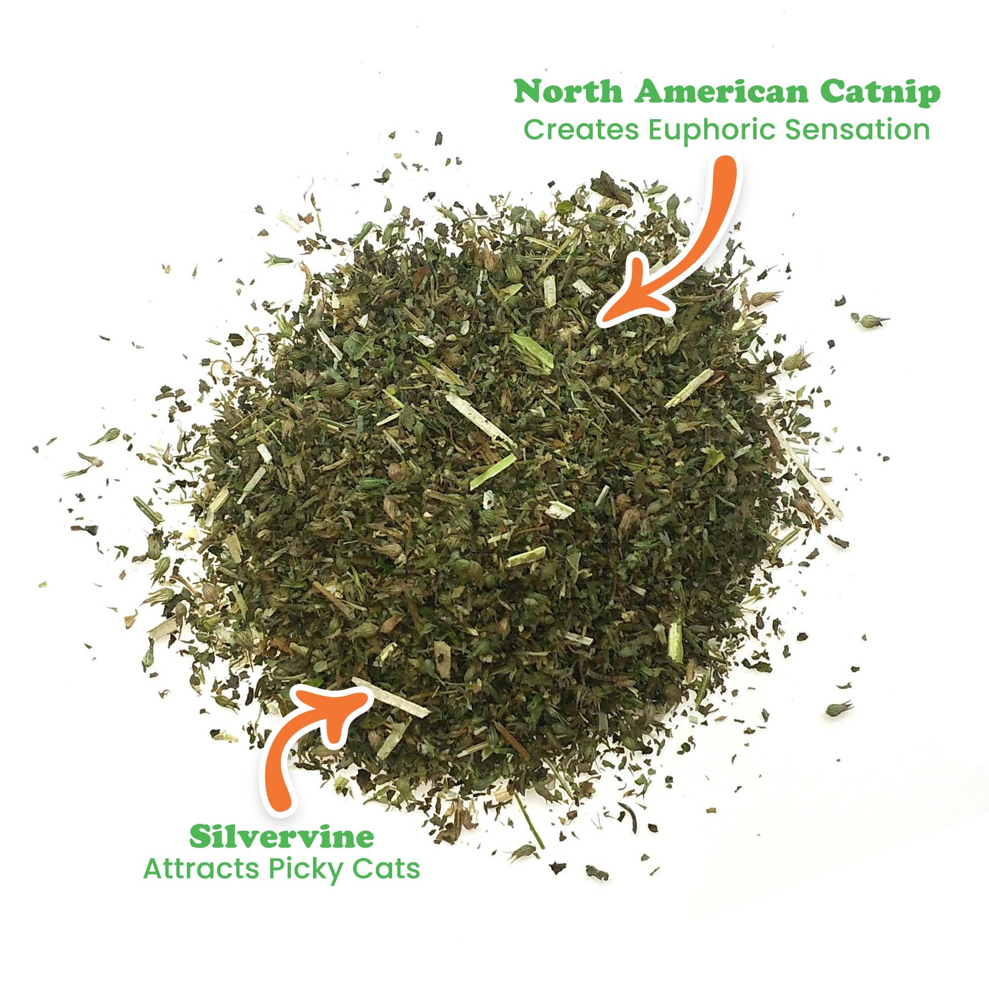 Meowijuana Purrple Passion - Catnip and Silvervine Blend