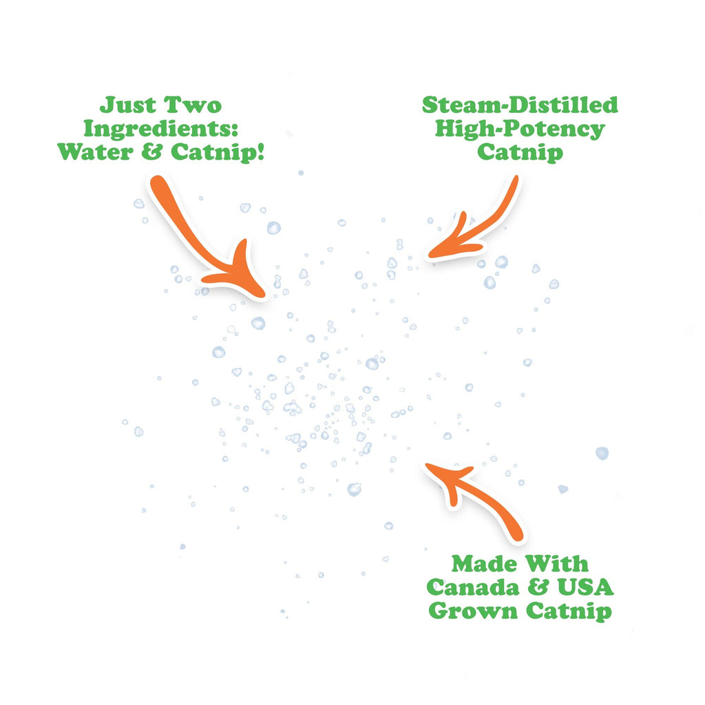 Meowijuana Catnip Spray 1oz