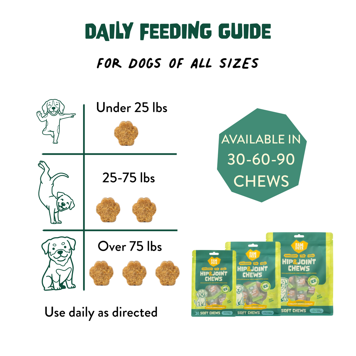 Hip & Joint Soft Chews for Dogs - Glucosamine, MSM, Chondroitin: 30 Chews