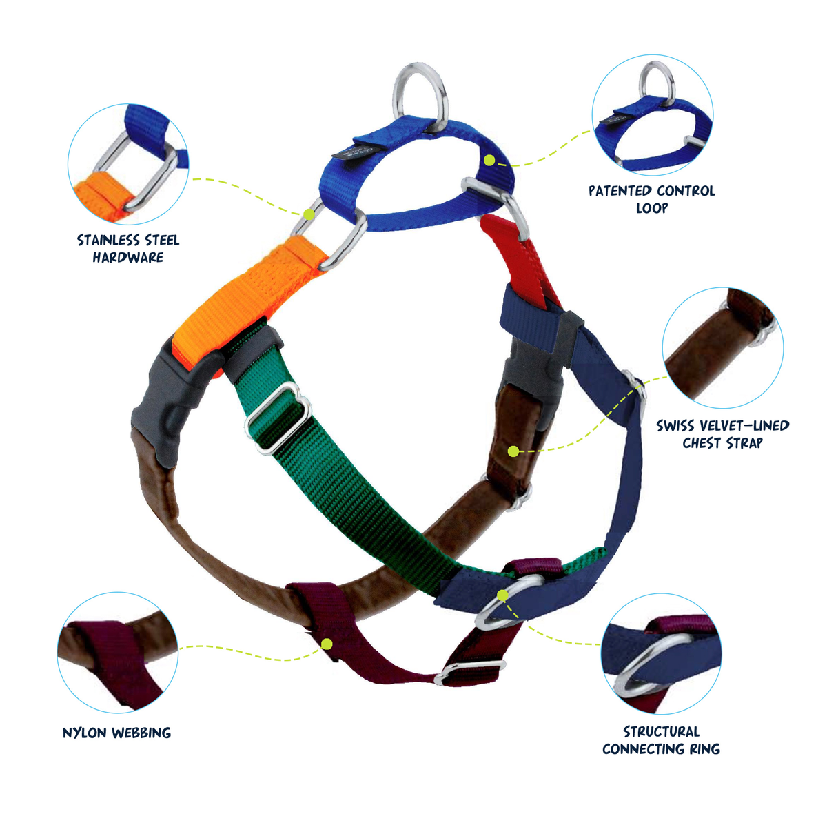 Jellybean Spice Freedom No-Pull Dog Harness Only: 5/8" X Small