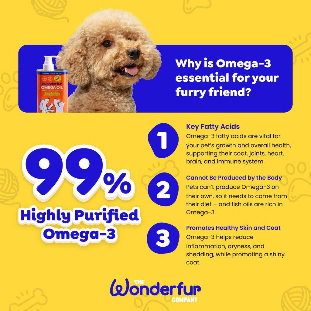 Wonderfur Super Omega Oil | Small