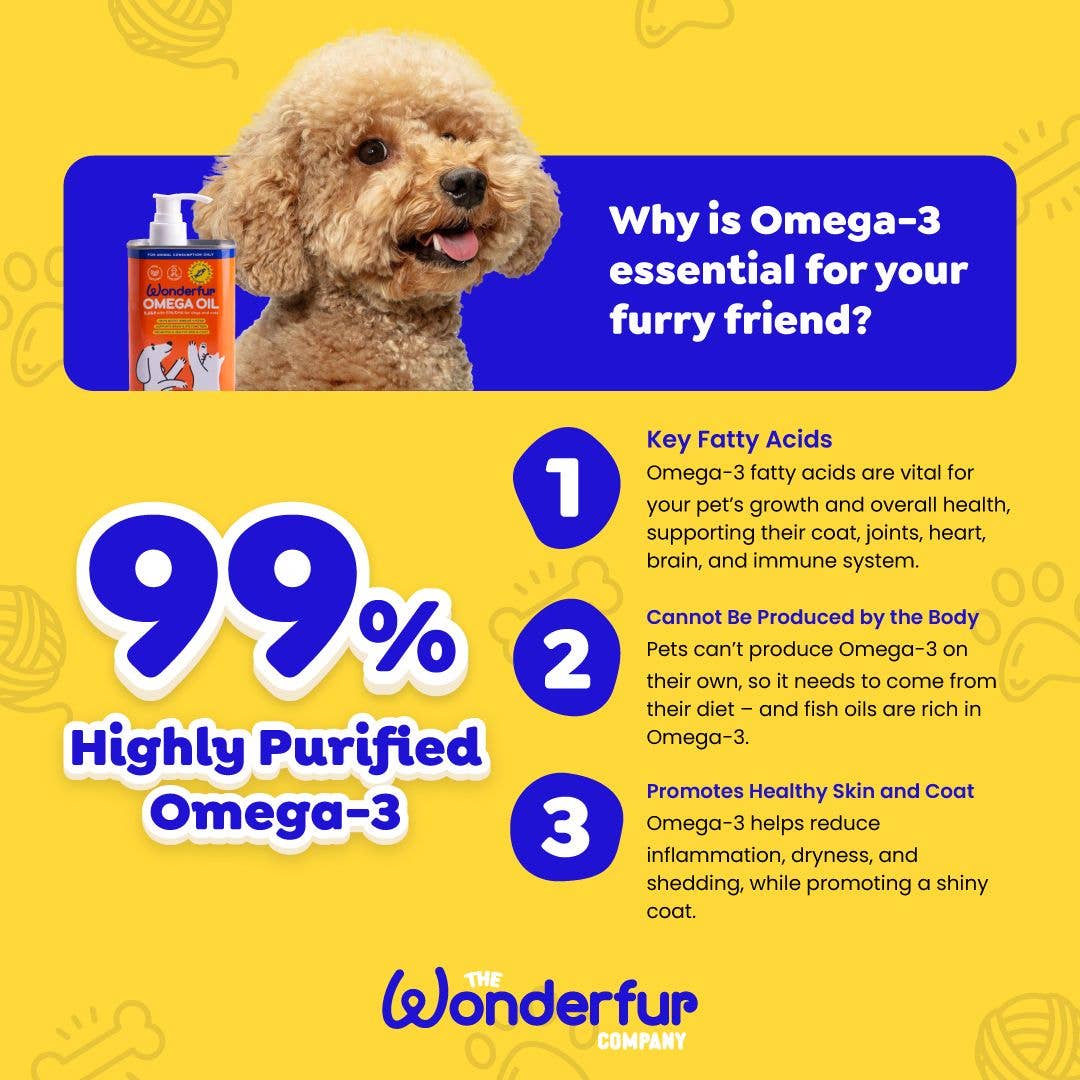 Wonderfur Super Omega Oil | Small