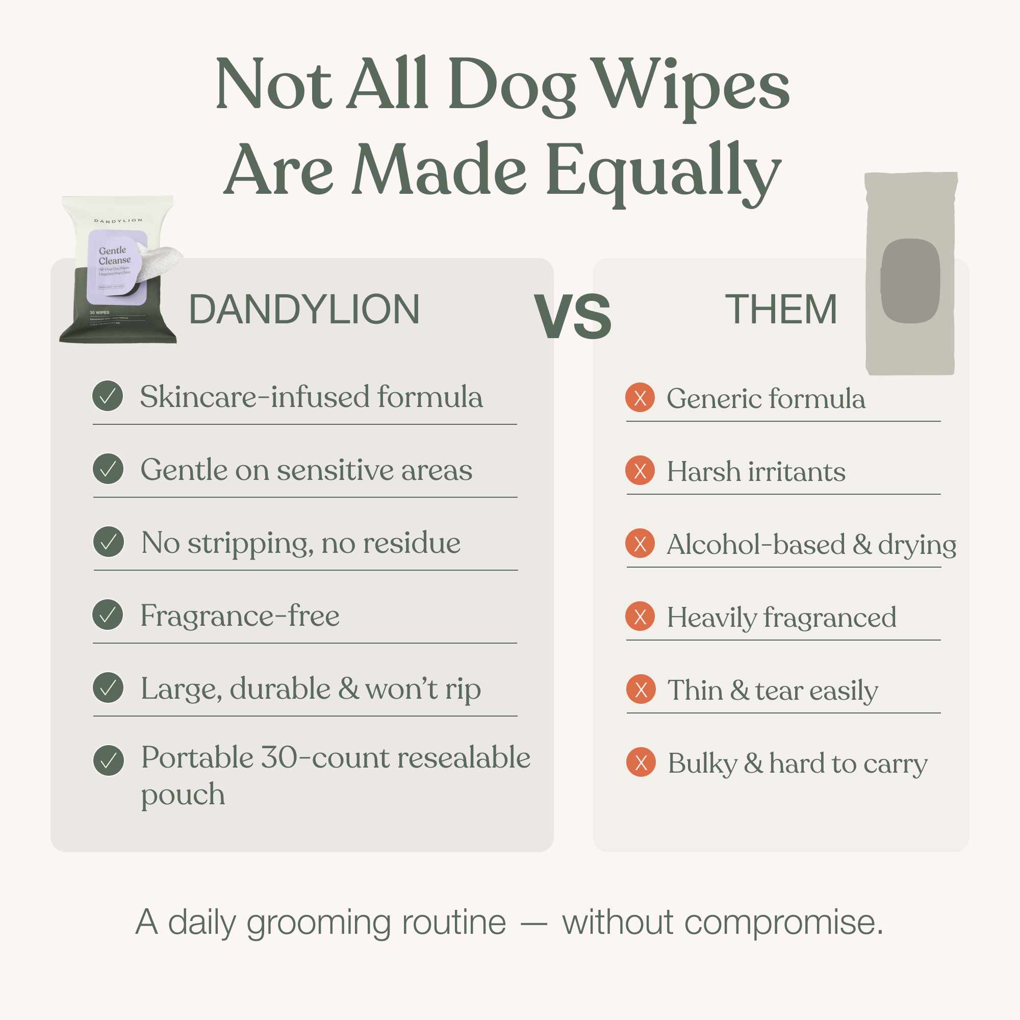Gentle Cleanse Dog Wipes - 30 Wipes