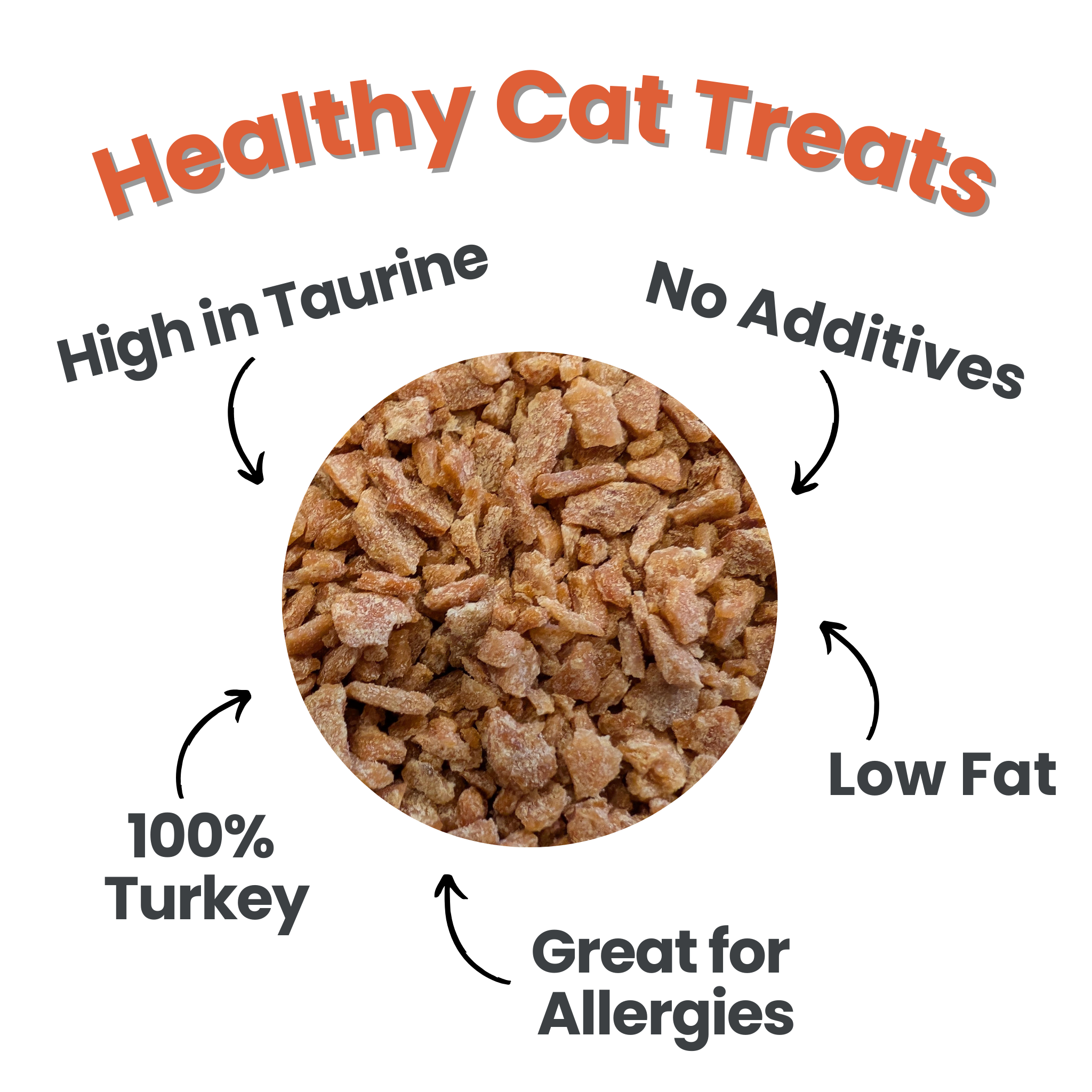 Turkey Crumbles Cat Treats