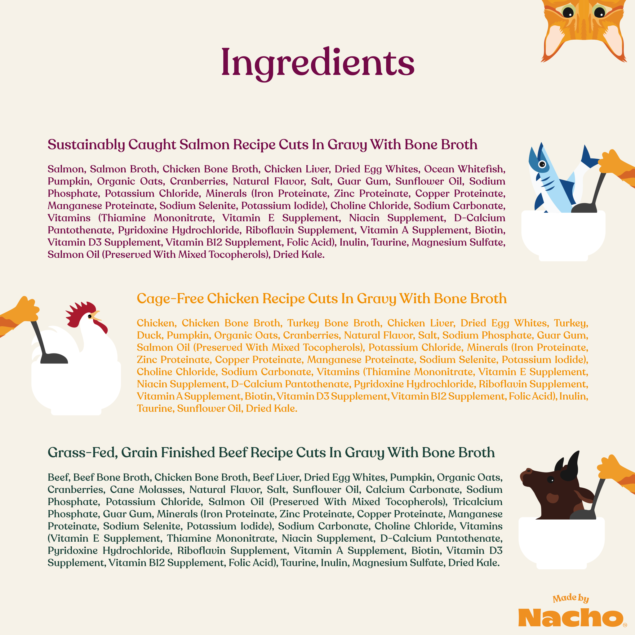 Cuts in Gravy Variety