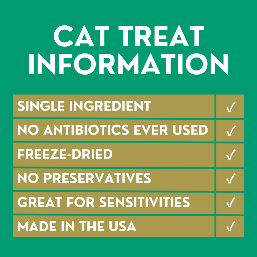 GivePet Birthday Purr-resnt Freeze Dried Cat Treats