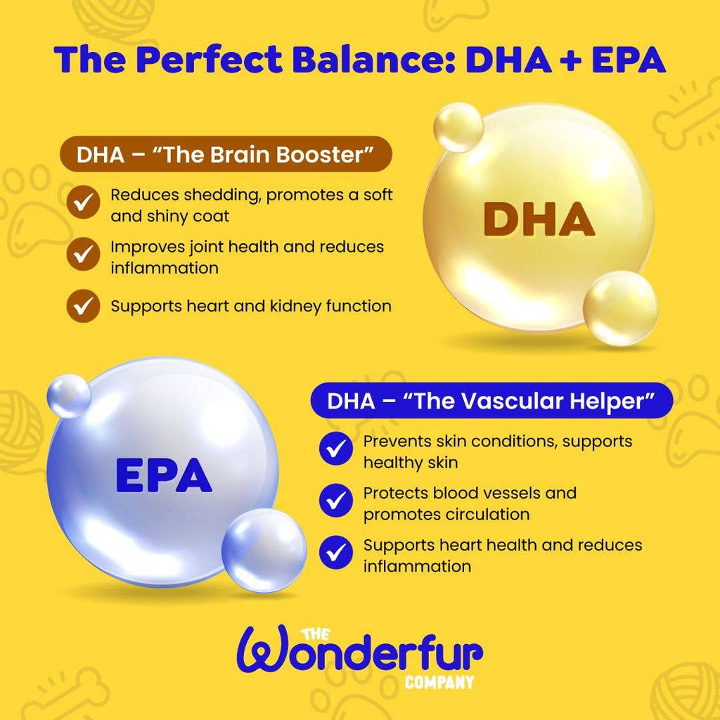 Wonderfur Super Omega Oil | Small