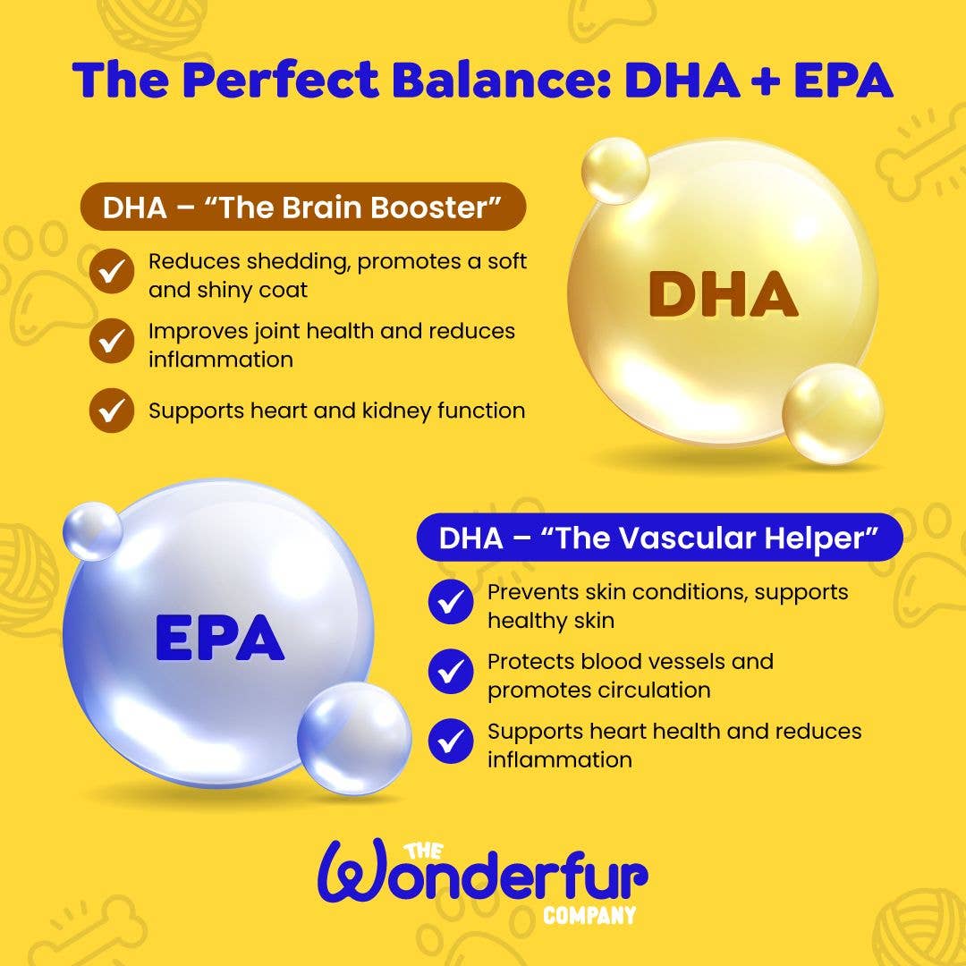 Wonderfur Super Omega Oil | Small