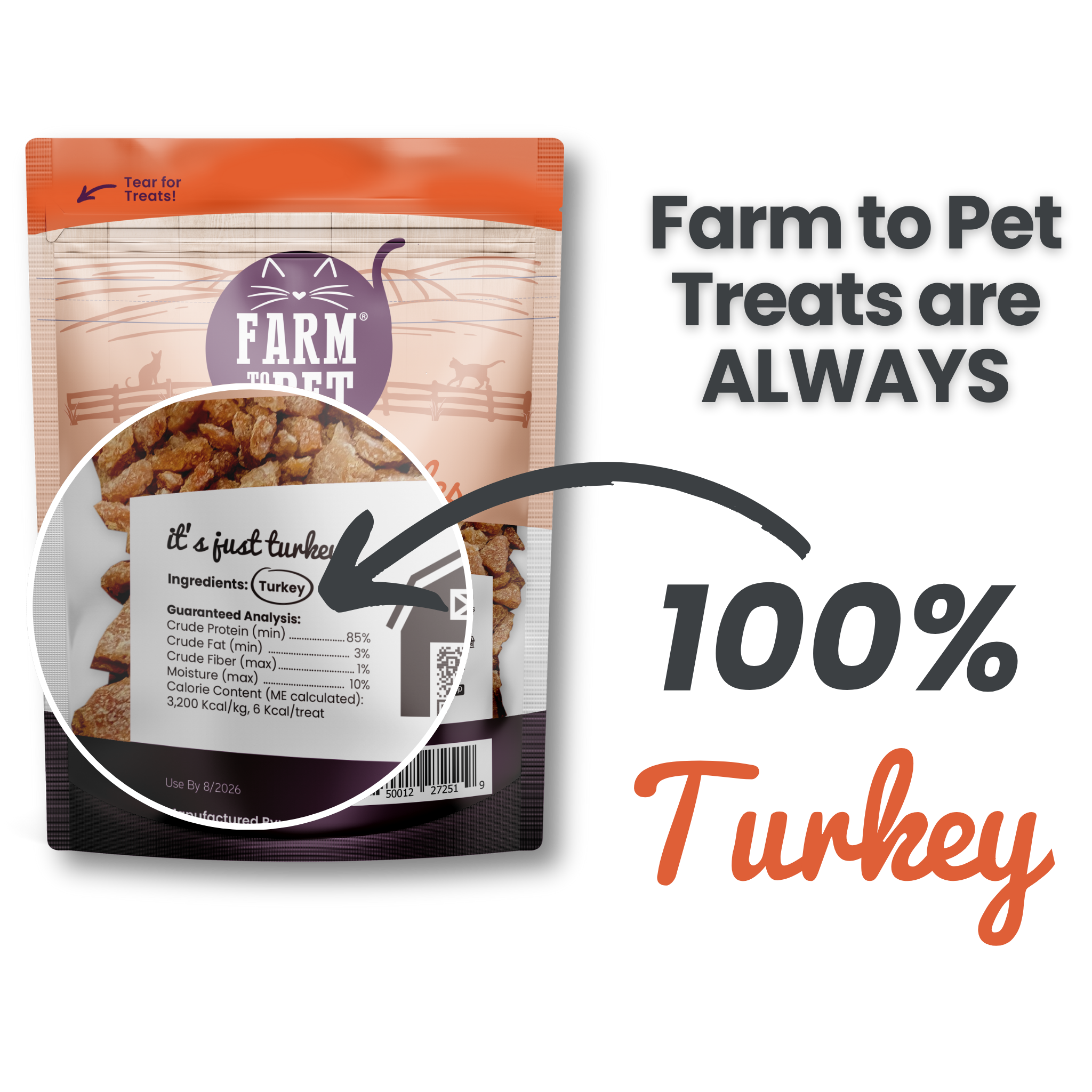 Turkey Crumbles Cat Treats