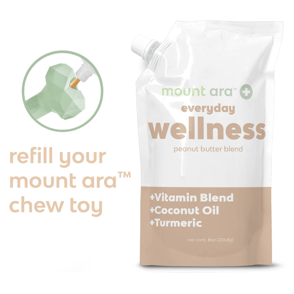 Everyday Wellness
