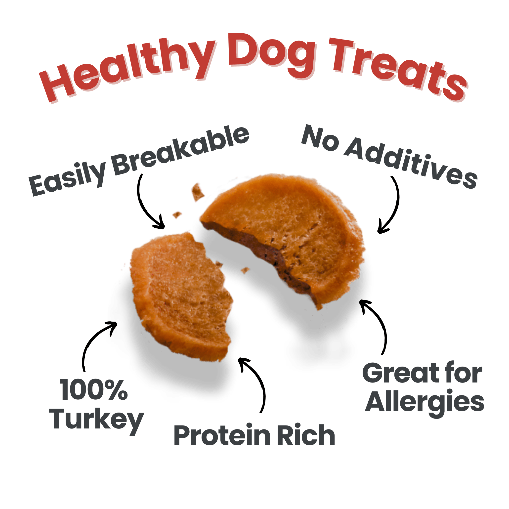 Turkey Chips Dog Treats: 12oz