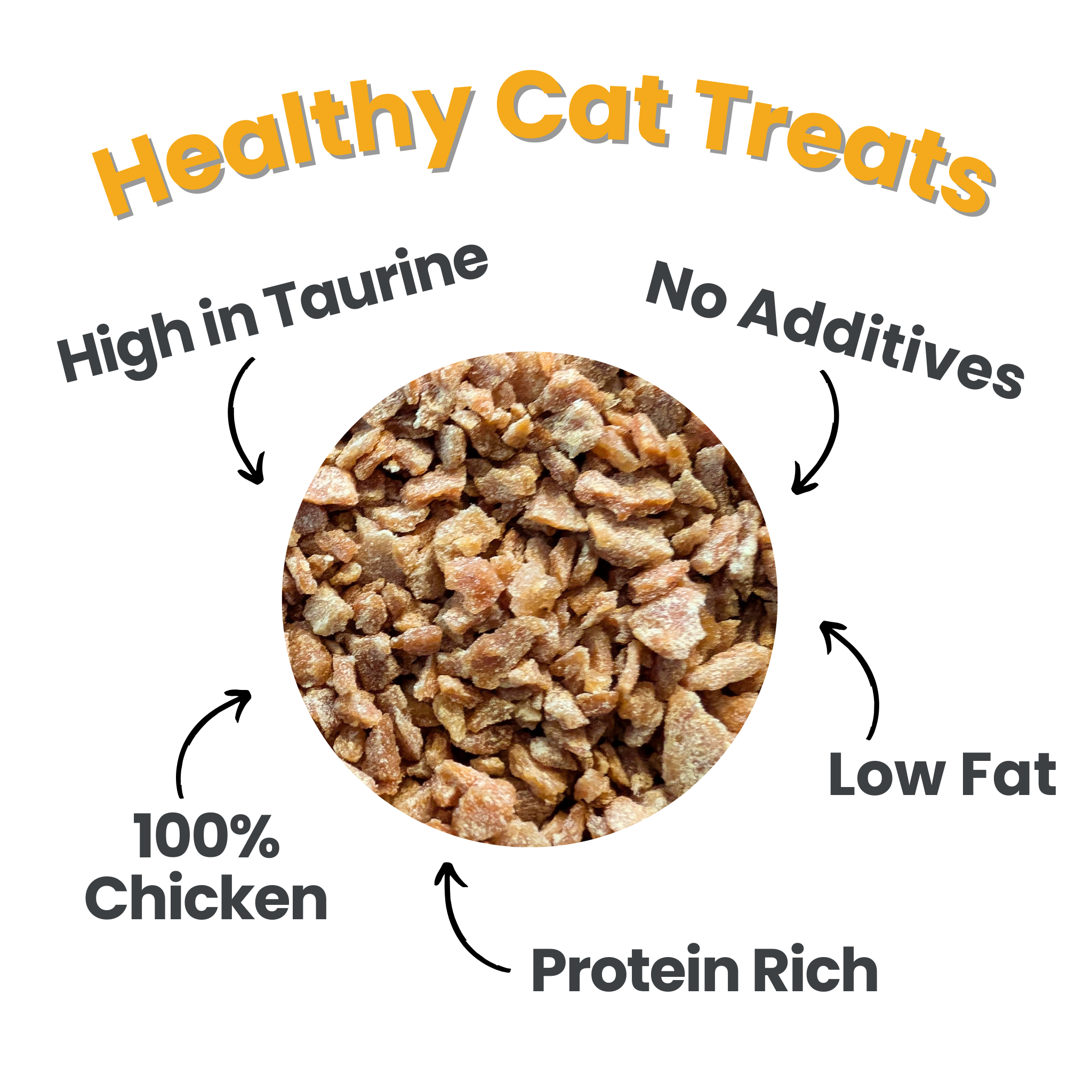 Chicken Crumbles Cat Treats