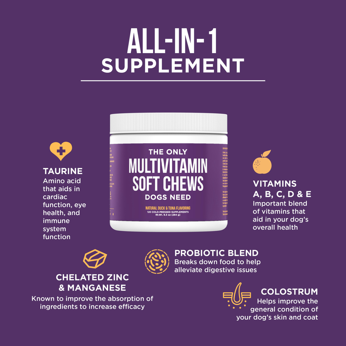 The Only Multivitamin Soft Chews Dogs Need: 12 count pouch