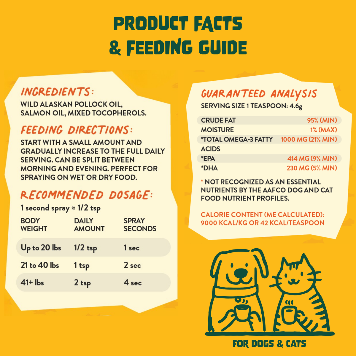 Omega 3 Fish Oil Spray for Dogs & Cats - Wild Alaskan Pollock & Salmon Blend: Wild Alaskan Pollock & Salmon Blend